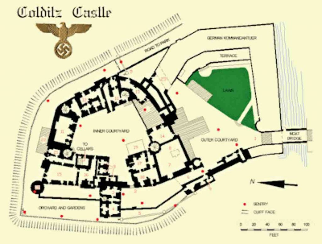 Colditz